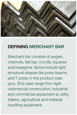 MM-0814-bar-merchant