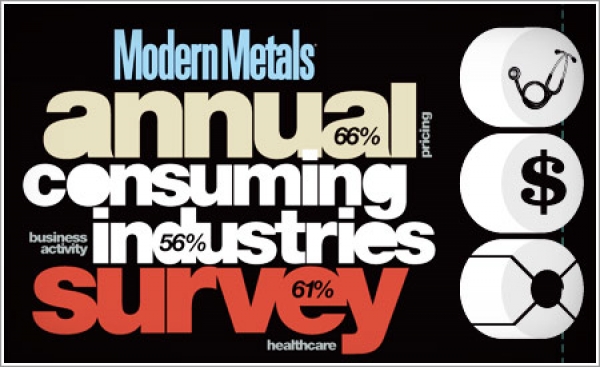 Concerns about the economy’s future translate to a sluggish recovery, say respondents to Modern Metals’ Ninth Annual Consuming Industries Survey