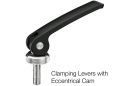 Torque-free clamping levers