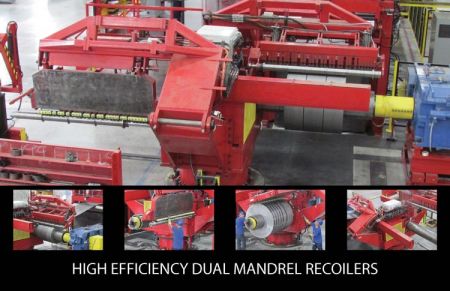 High Efficiency Dual Mandrel Recoilers improve efficiency and throughput